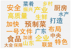 2025预制菜行业成长研究演讲
